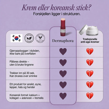 Anti-Age Stick med Kalsium & Kollagen